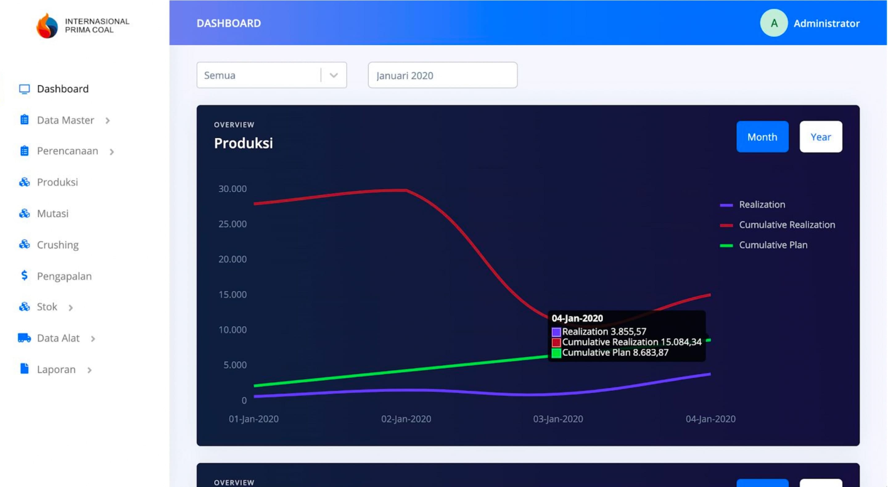 Stock Management System