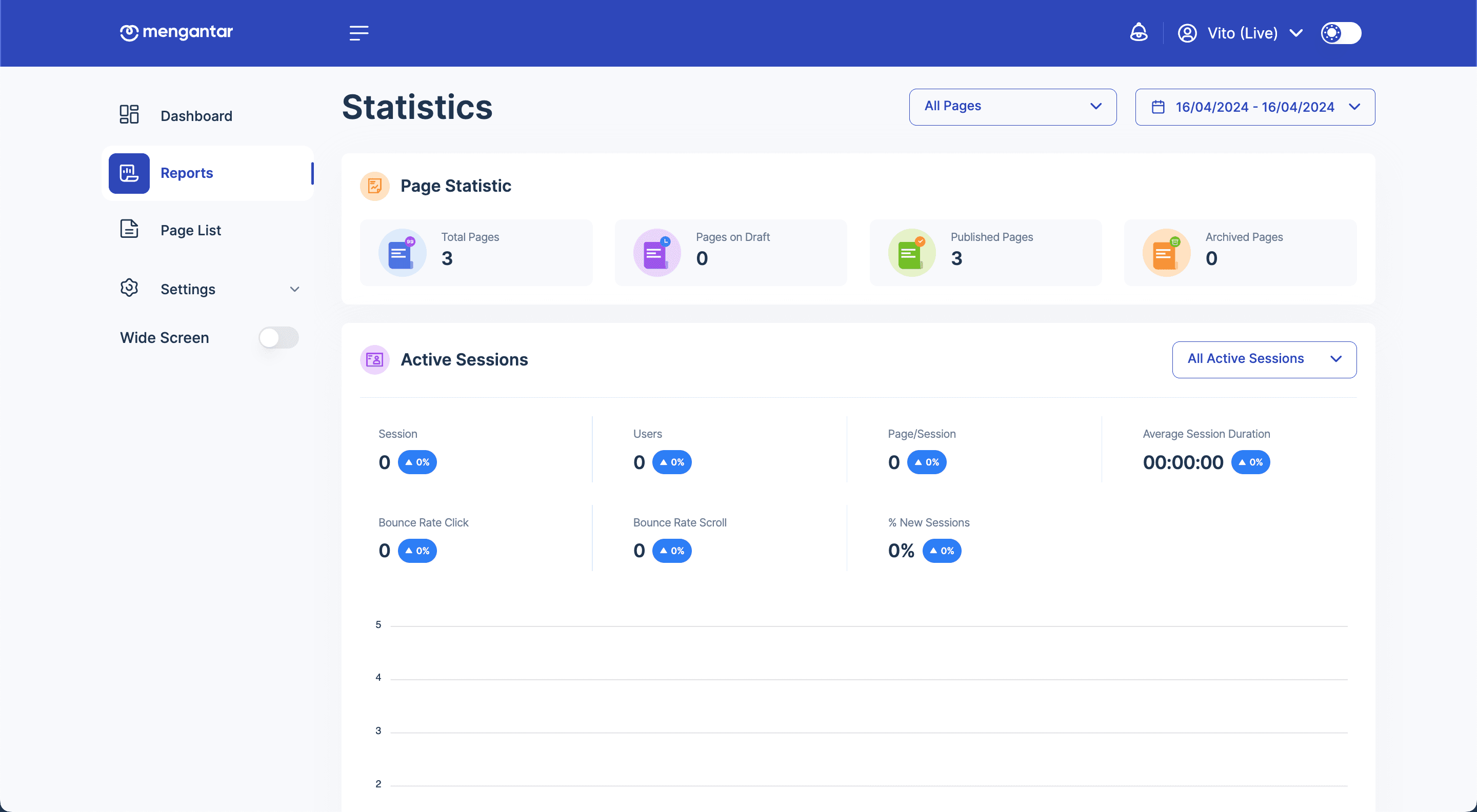 LP Builder Analytics